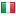 filtro-agua.com server is located in Italy